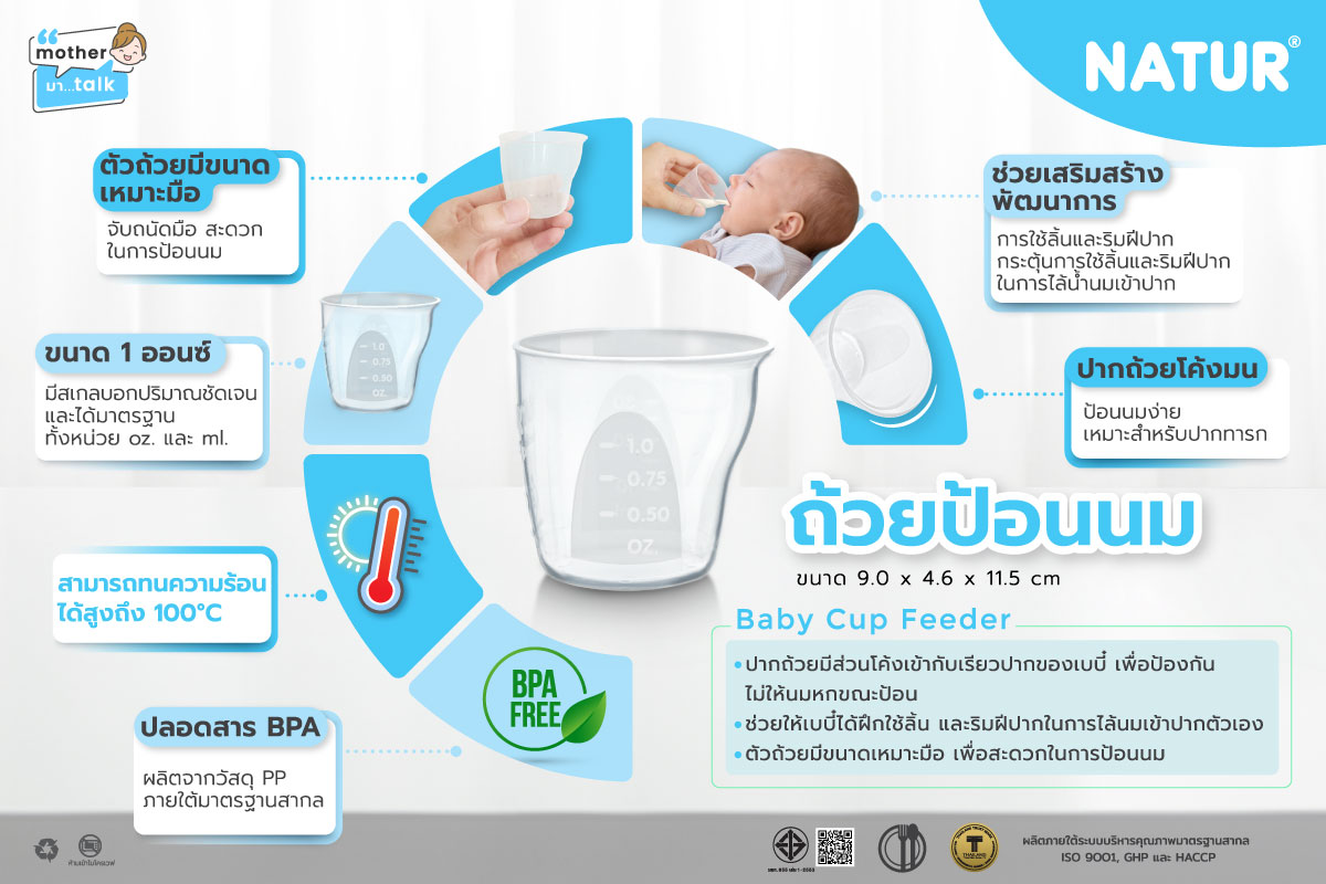 รู้จัก “ถ้วยป้อนนม” ไอเทมจำเป็นที่ขาดไม่ได้ในช่วงแรกคลอด! 🍼✨